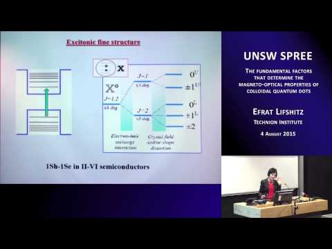 UNSW SPREE 201508-04 Efrat Lifshitz - Magneto-optical properties of colloidal quantum dots