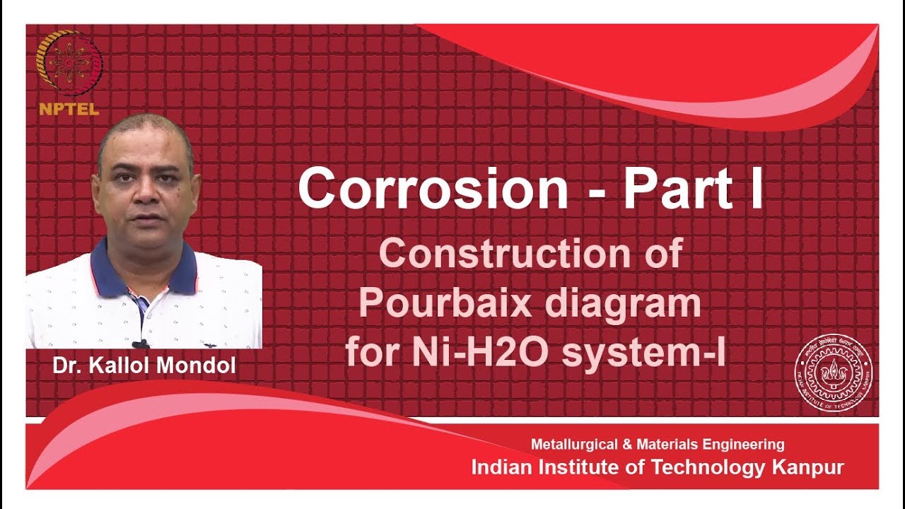 noc18-mm14 Lecture 21-Construction of Pourbaix diagram for Ni-H2O system-I