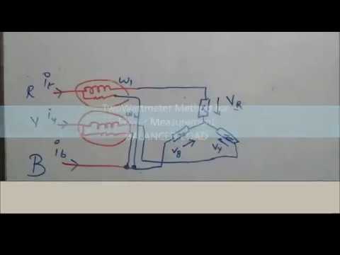 Two Wattmeter Method || Balanced Load Video