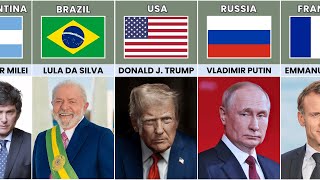 President of Each Country