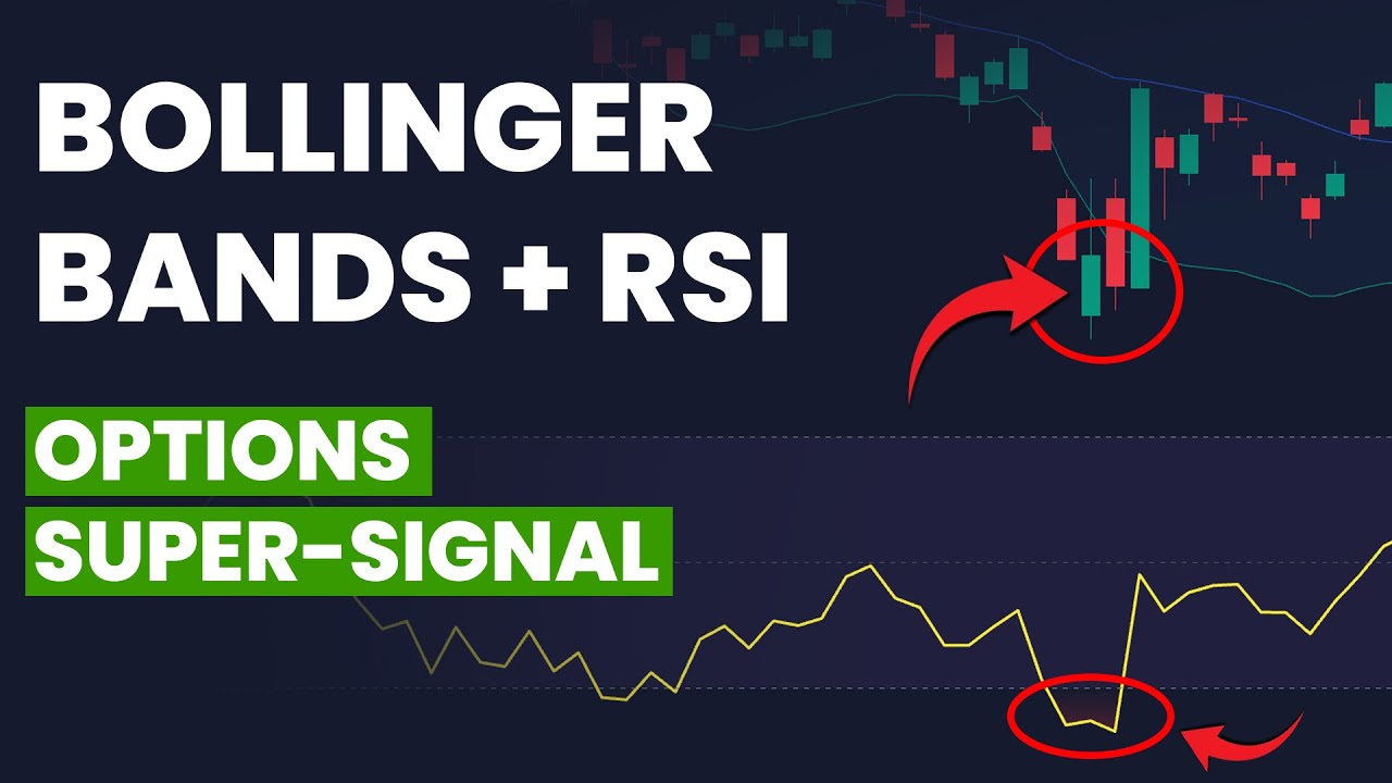 High Accuracy Options Trading Strategy (That Actually Works)