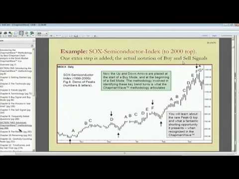 July 2nd Tiger Technicians Hour with host Basil Chapman on TFNN   2014