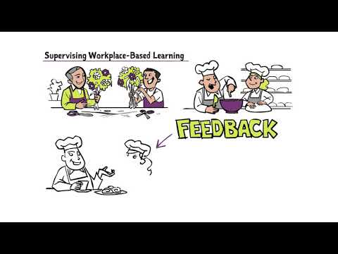 Platshållare för video