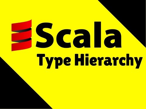 Scala Type Hierarchy