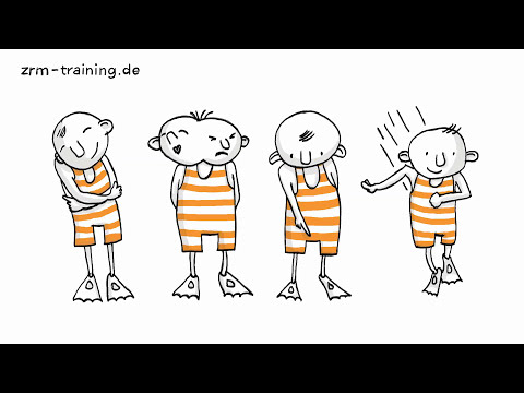 Erklärfilm Das Zürcher Ressourcenmodell zrm-training   (Der-zeichner.de Erklärvideo)