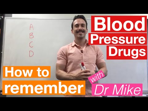 Blood Pressure Drugs | Pharmacology