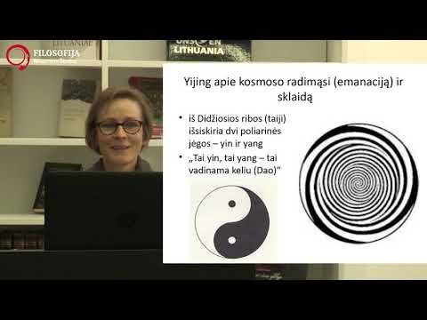 Loreta Poškaitė „Permainų kanonas (Yijing)“