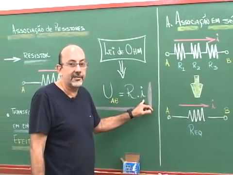 Associação de Resistores