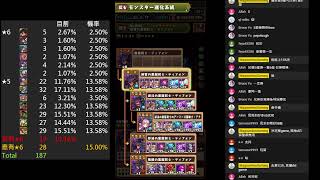 パズドラ Puzzle & Dragons 侍魂合作 抽到手指痛就停 11:30pm