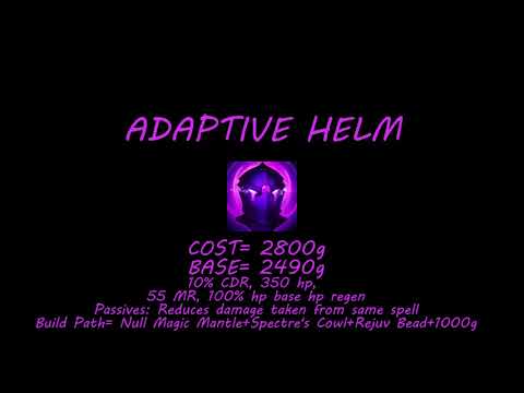 Adaptive Helm