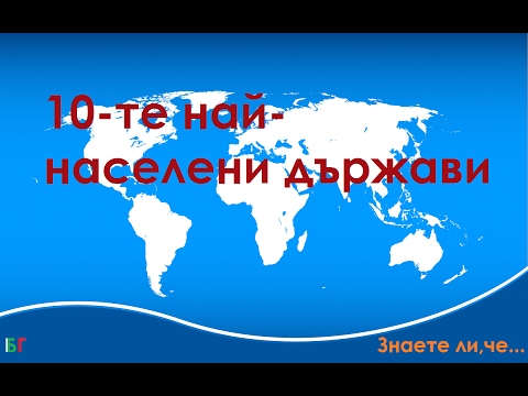 10-те най-населени държави в света