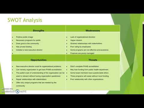 Healthy Community Brookfield Corrective Action Part 1