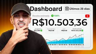 YouTube Shorts Monetization Guide — Full Breakdown & Transcript