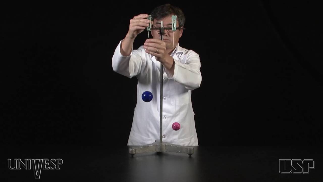 Tema 01 - O Oscilador Harmônico Simples | Experimentos - Pêndulos simples