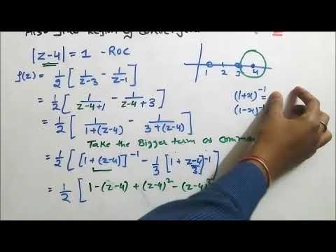 Taylor Series for Complex Variable II Taylor Theorem II Complex Power Series [Method 2]