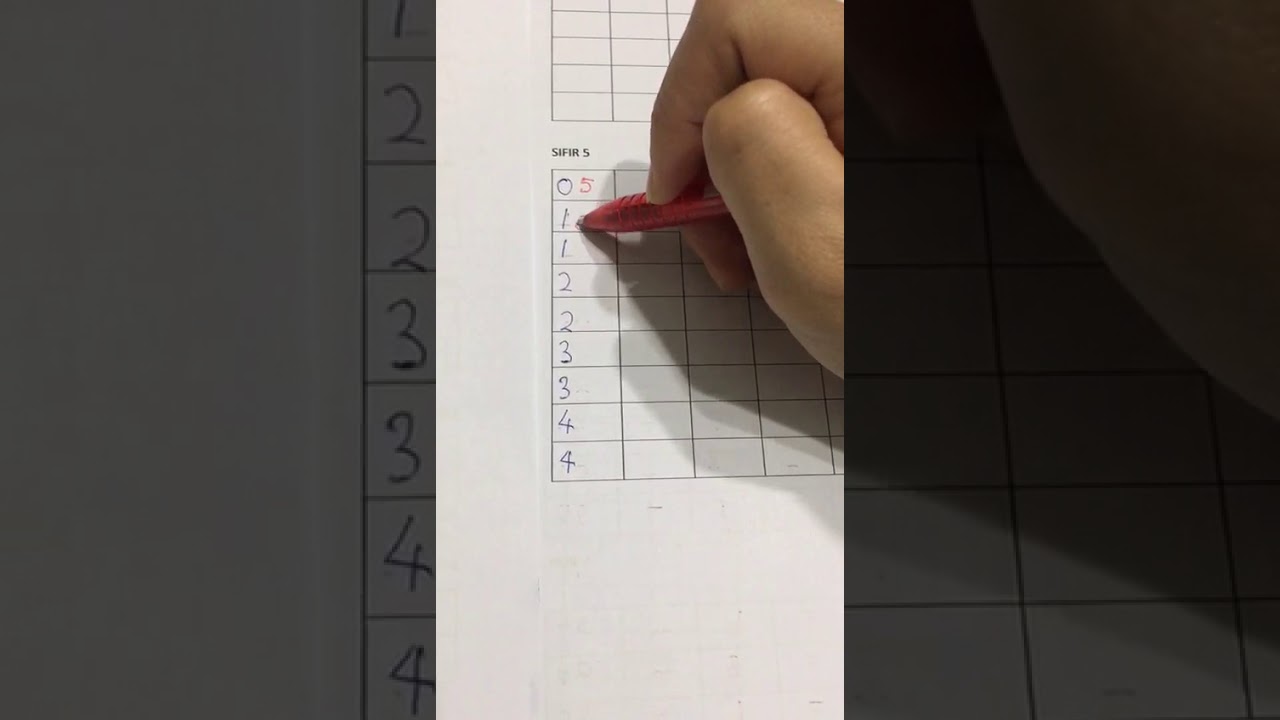 Sifir 5 (Cara pantas kuasai sifir 5)