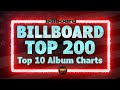 Billboard Top 200 Albums Top 10 December 13 2025 ChartExpress