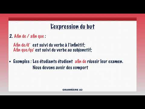 L’expression du but