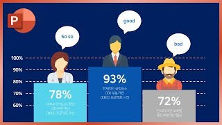 인포그래픽 그래프 만드는게 이렇게 쉬웠나요? 이지쌤 파워포인트