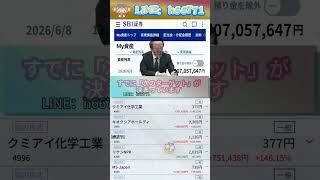 #NISA,#新NISA,#つみたてNISA,#iDeCo,#配当金,#配当利回り,#決算,#決算分析,#業績,#企業分析,#銘柄分析,#株予想,#株の買い方,#株の売り方,#株勉強,#投資初#経済