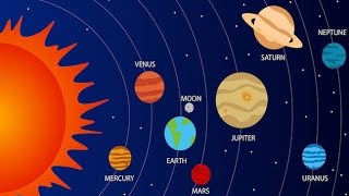 Download lagu Mengenal nama-nama planet sambil bernyanyi | music riko the series song mp3 Download lagu Mengenal nama-nama planet sambil bernyanyi | music riko the series song mp3