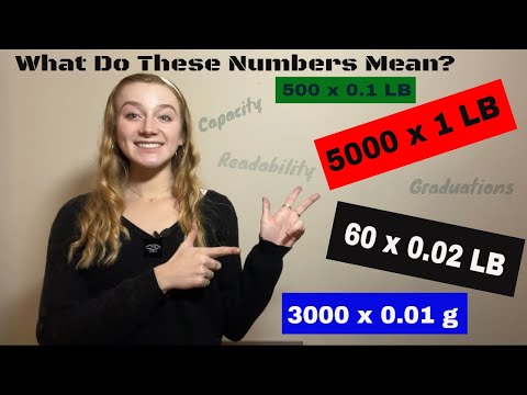 Scale Capacity x Readability.  What Does 5000 x 1lb Mean on a Weighing Scale?