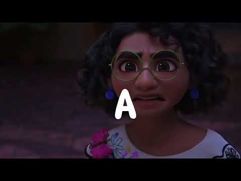 Video thumbnail for ABCDEForget you