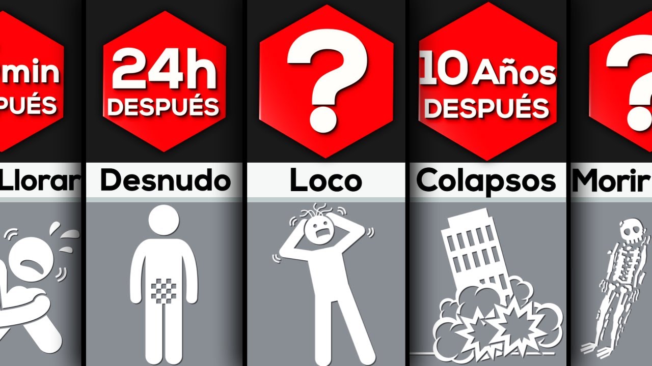 Comparación: ¿Y Si Fueras El Último Humano En La Tierra?