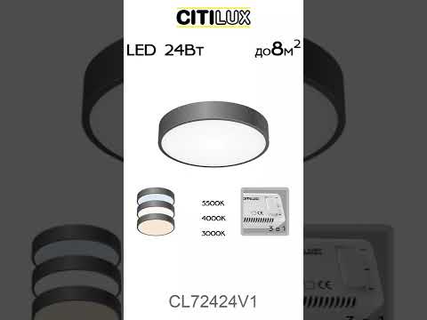 Превью видео