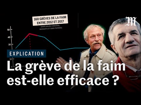 Les grèves de la faim sont-elles efficaces ?