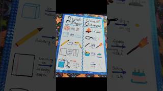 Chart on physical change and chemical changes #creativity #easy #subscribetomychannel #itz_anshika💜💜