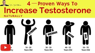 ♂ 4 Clinically Proven Ways To Increase Your Testosterone Levels, Naturally