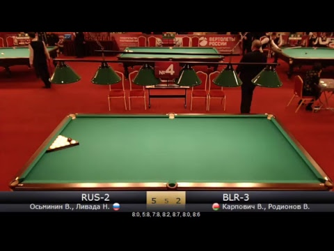 CM2017 RUS-2 (Осьминин В., Ливада Н.)  -  BLR-3 (Карпович В., Родионов В.)