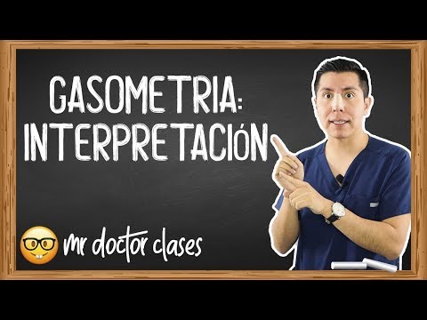 BLOOD GAS ANALYSIS: INTERPRETATION | METABOLIC ACIDOSIS | CLINICAL CASE | MR. DOCTOR CLASSES