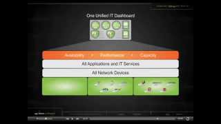 Uptime Infrastructure Monitor video