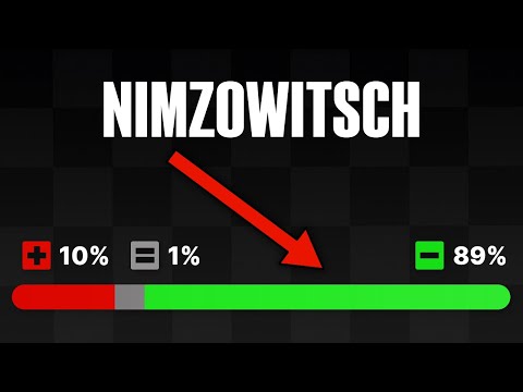 This Solid Opening Wins in Only 8 Moves [Even Against 2000 ELO]