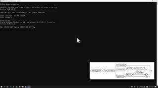 Oracle - 5.2. 사용자 생성