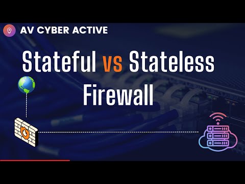 Stateful vs Stateless Firewall | Explained by a cyber security Professional