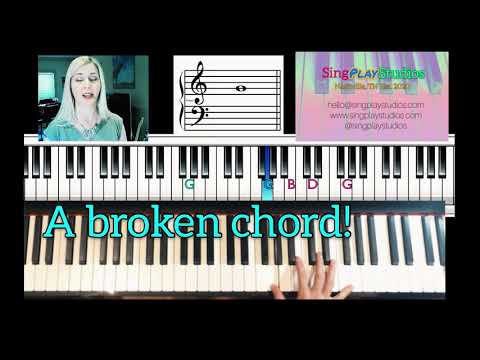 How to play a G Major Scale and Arpeggio