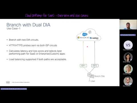 Cisco SD-WAN: Part-4: Cloud OnRamp for SaaS