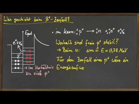 04 Beta- und Gamma-Zerfall