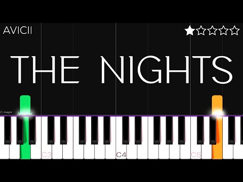 Avicii - The Nights | EASY Piano Tutorial