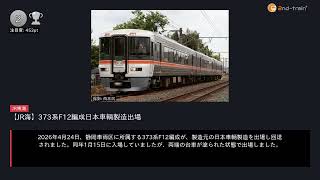 日刊ランキング動画