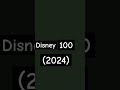 Disney Plus Disney 100