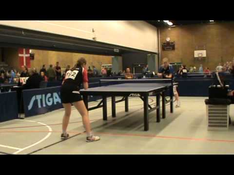 130525 DM, Karoline Petersen - Thea Amalie Nielsen