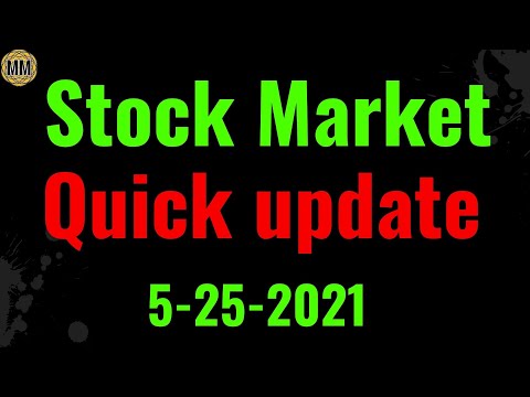 Quick stock market technical analysis update 5-25-2021