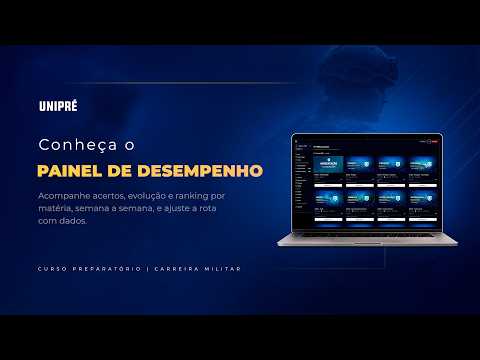Veja o painel de desempenho