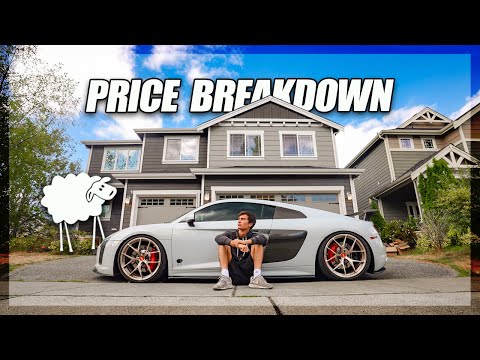 TOTAL COST to Build my Sheepey Twin Turbo Audi R8
