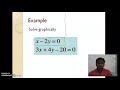 GGVS10 SM CH3 PAIR OF LINEAR EQUATION IN TWO VARIABLES P19