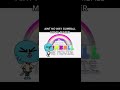 The Amazing World Of Gumball Movie Shorts